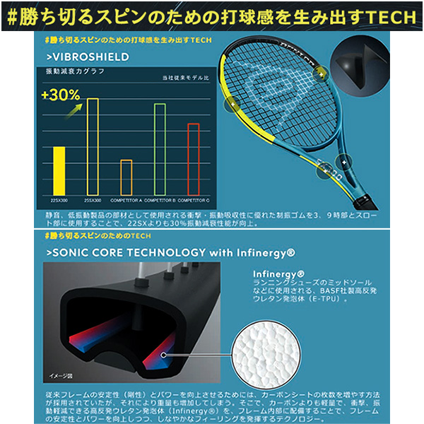 ダンロップ ラケット]2025年01月中旬【予約】SX300ツアー SX300TOUR DS22500 | テニスクラシック オンラインストア