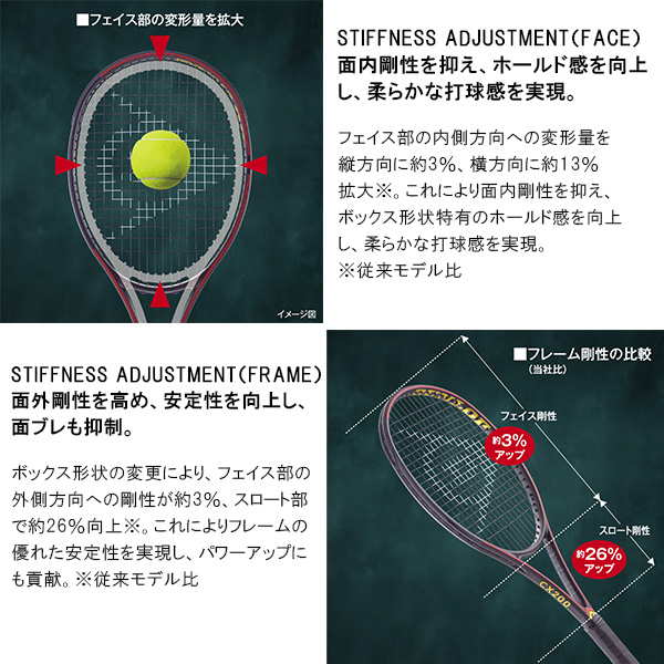 ダンロップ ラケット ]CX200 18×20 DS22507 | テニスクラシック