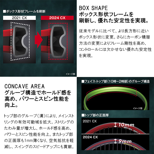 ダンロップ ラケット ]CX200 18×20 DS22507 | テニスクラシック