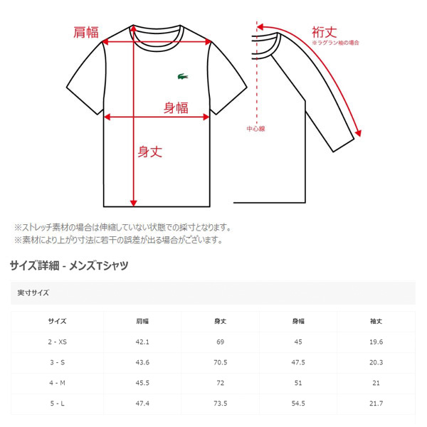 [ラコステ ウェア（メンズ/ユニ）]Tシャツ／メンズ（TH5195-10）