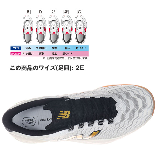 ニューバランス シューズ ]フレッシュフォームXラリー Fresh Foam X