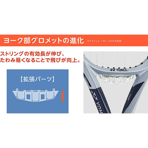 ヨネックス ラケット ]【フレームのみ】アストレル120 ASTREL 120