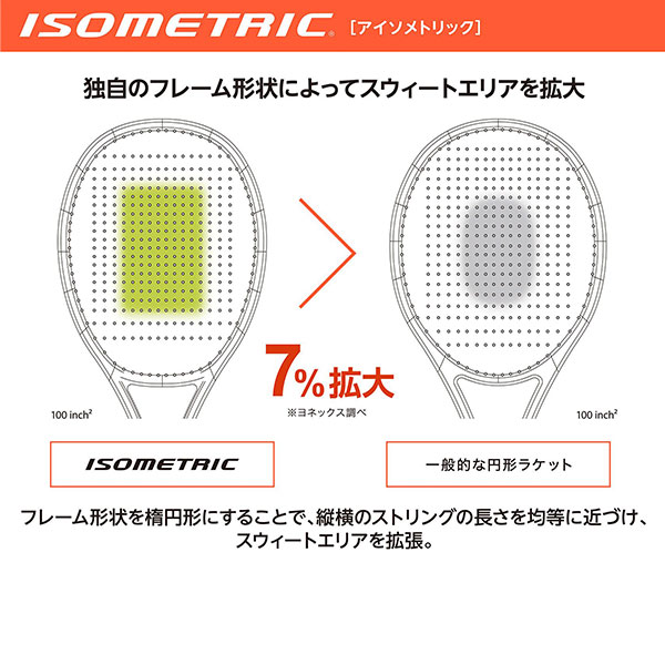 ヨネックス ラケット ]【張上げ無料】アストレル120 ASTREL 120