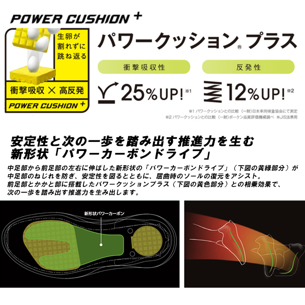 値頃 ヨネックス YONEX レディース テニスシューズ パワークッションエクリプション3 L AC POWER CUSHION ECLIPSION3  WOMEN ディープスカイ SHTE3LAC 425 www.tsujide.co.jp